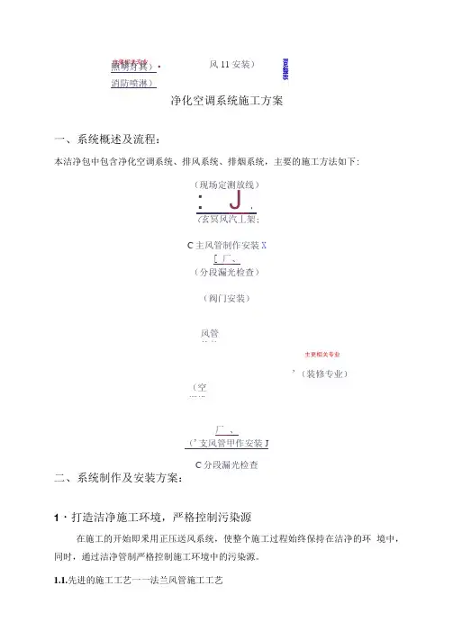 净化空调系统施工方案