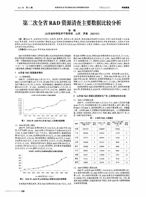 第二次全省R&D资源清查主要数据比较分析