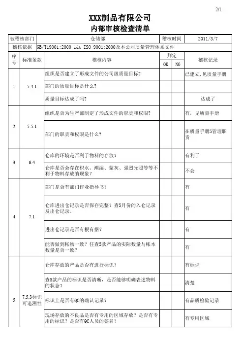 仓储部 内部审核检查清单