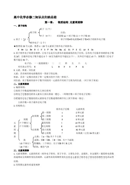 高中化学必修二知识点归纳总结