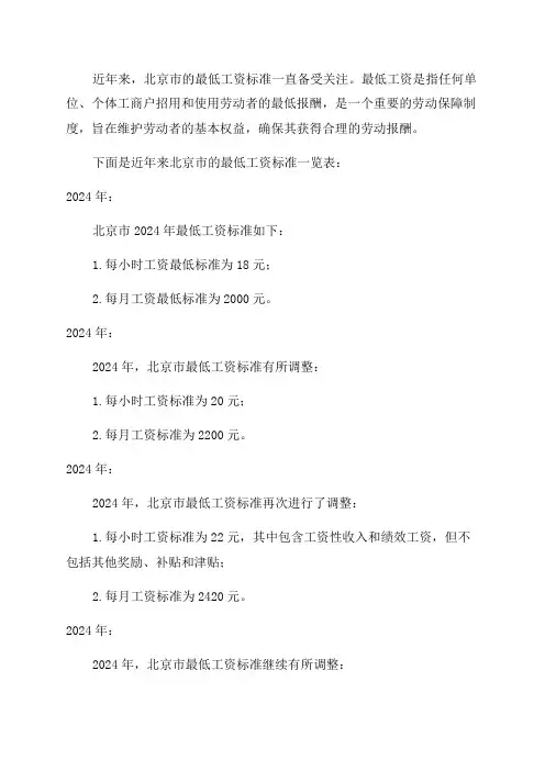 历年北京最低工资标准一览表