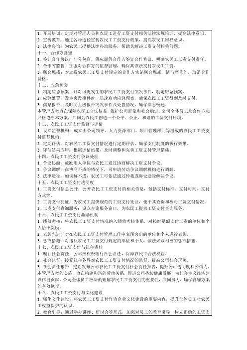完整版农民工工资支付管理方案