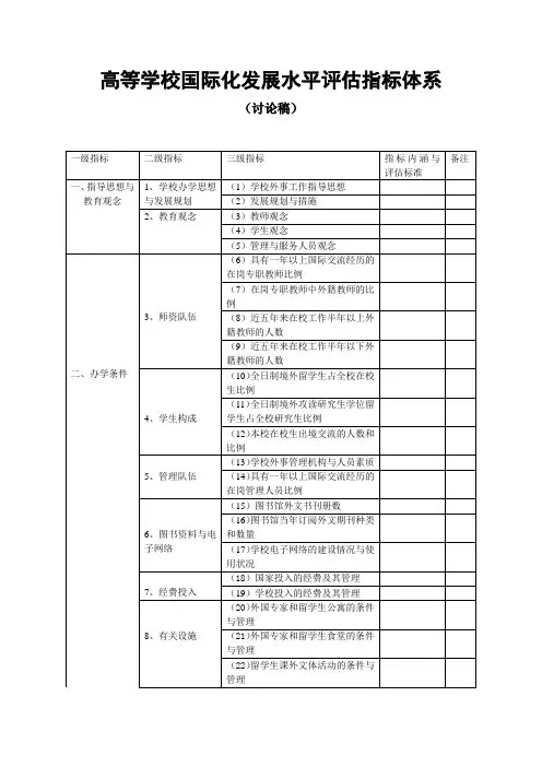 高等学校国际化发展水平评估指标体系