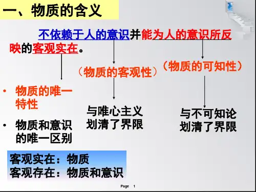高中政治世界的物质性(完整版)