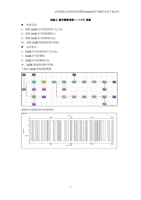 通原实验报告数字频带系统2ASK系统实验报告