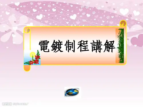 经典电镀制程技术培训课件(PPT 54页)