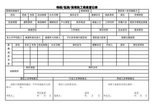 特困低困困难职工档案登记表_29095