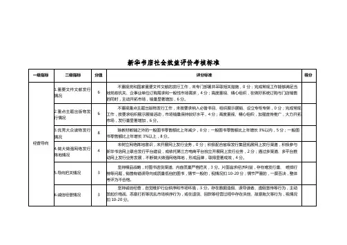 新华书店社会效益评价考核标准