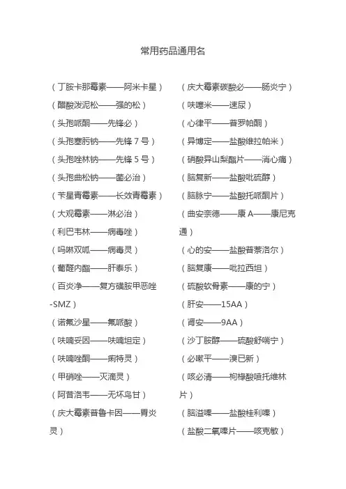 常用药品通用名
