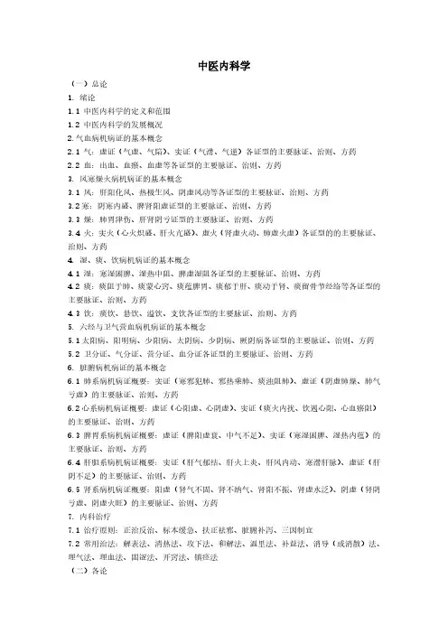 中医内科学