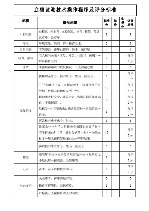 血糖监测技术操作程序及评分标准