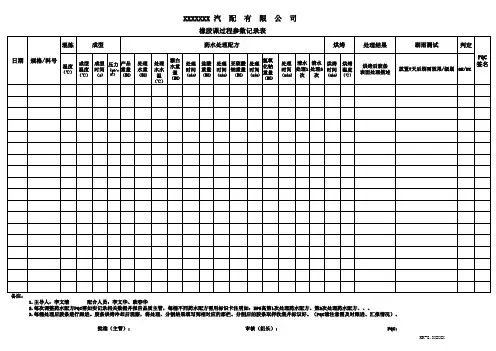 橡胶过程参数记录表