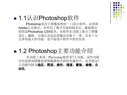 第1章走进Photoshop世界