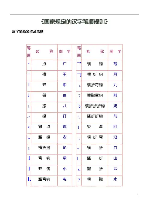 部编版最新《国家规定的汉字笔顺规则》(可编辑修改word版)