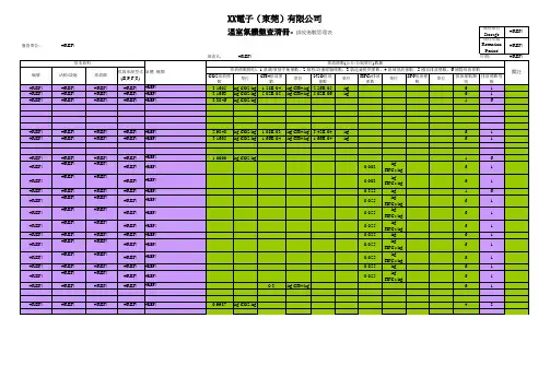 温室气体盘查清册 排放系数管理表