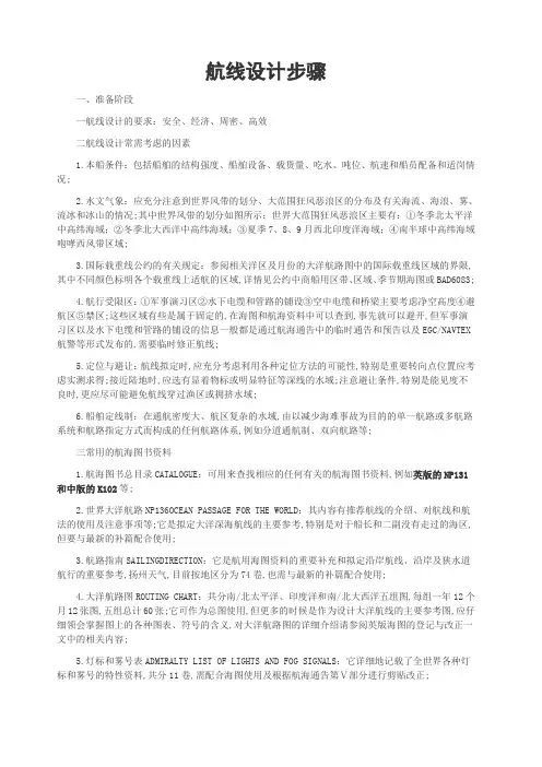 航线设计步骤