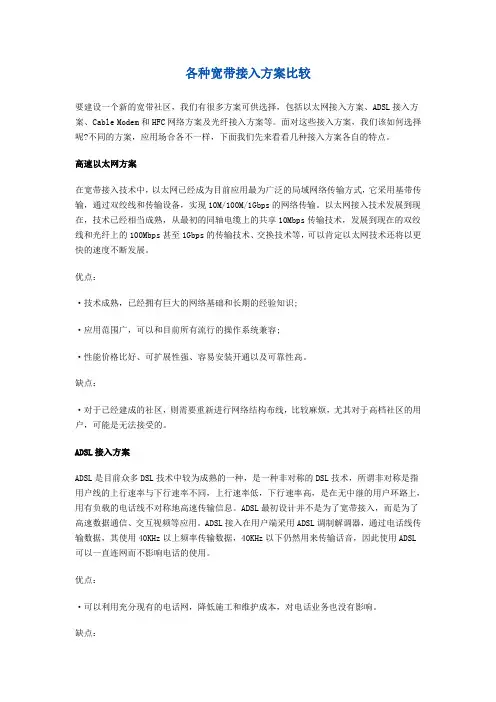 各种宽带接入方案比较