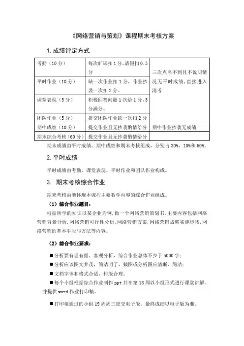 网络营销与策划课程期末考核方案 XX4