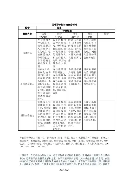 无领导小组讨论评分标准