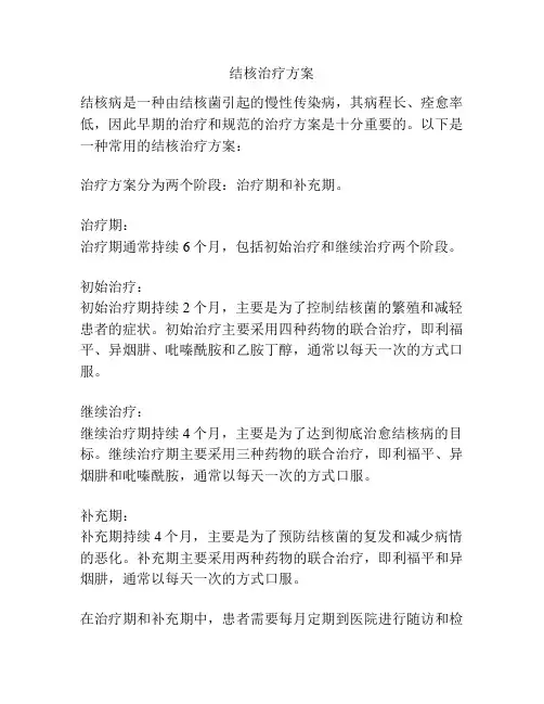 结核治疗方案