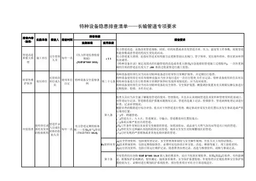 特种设备隐患排查清单——长输管道专项要求