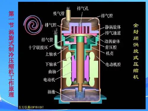 第五章、涡旋式压缩机
