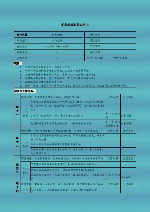 船务经理职务说明书