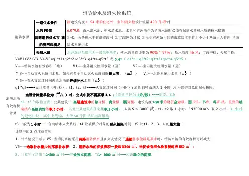 一级注册消防工程师之消防给水及消火栓系统