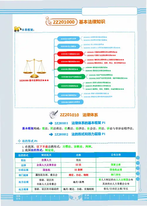 2020年二建《工程法规》学习笔记