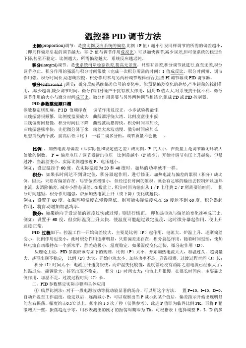 温控器PID调节方法