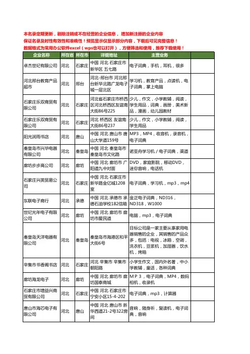 新版河北省词典工商企业公司商家名录名单联系方式大全18家
