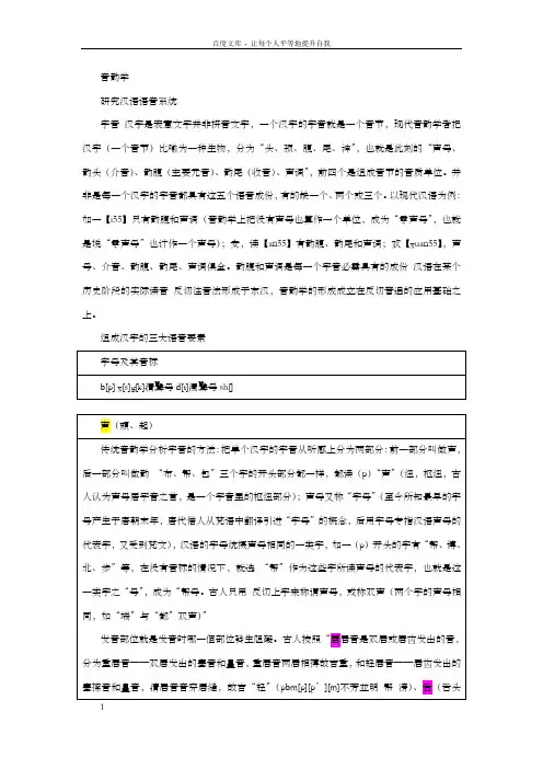音韵学名词解释