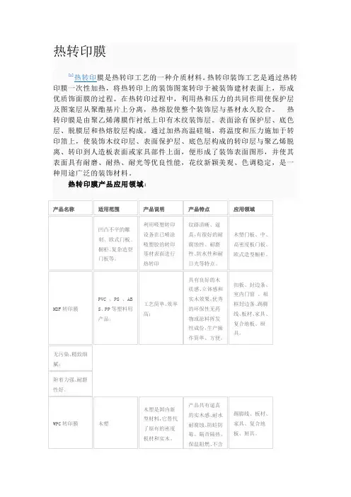 热转印膜
