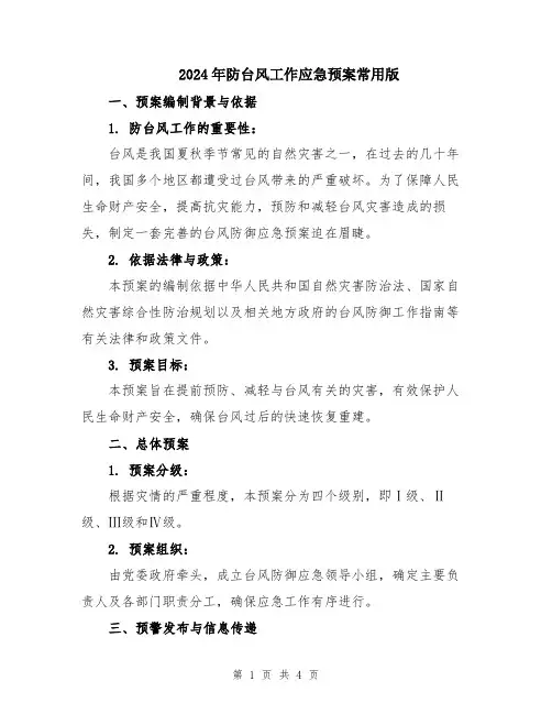 2024年防台风工作应急预案常用版