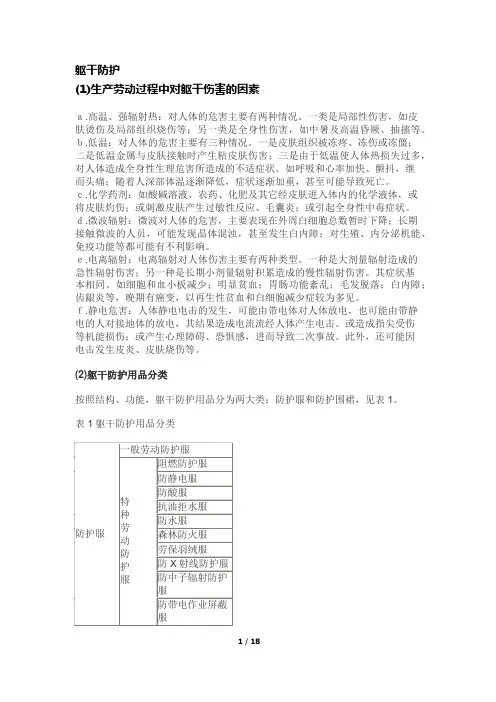 防护服的分类及国家标准