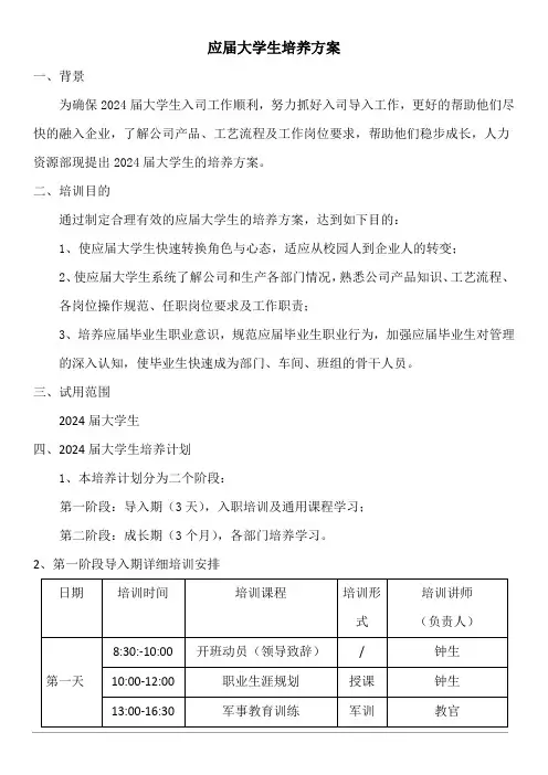 应届大学生培养方案