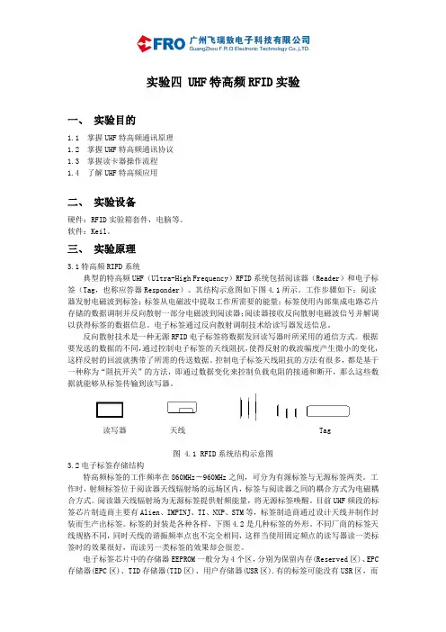 实验4、UHF特高频RFID实验