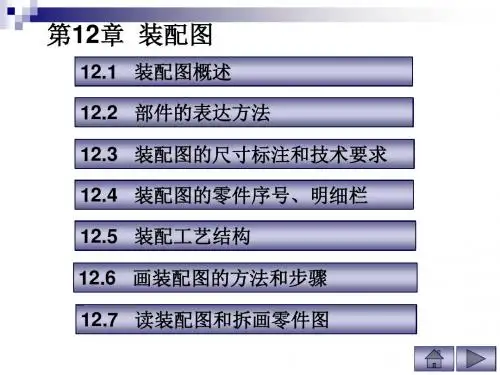 工程制图PPT资料装配图-PPT文档资料