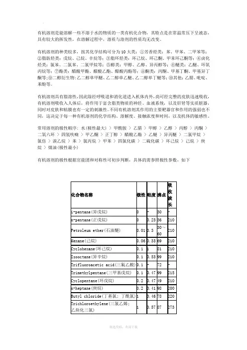 常见有机溶剂极性表