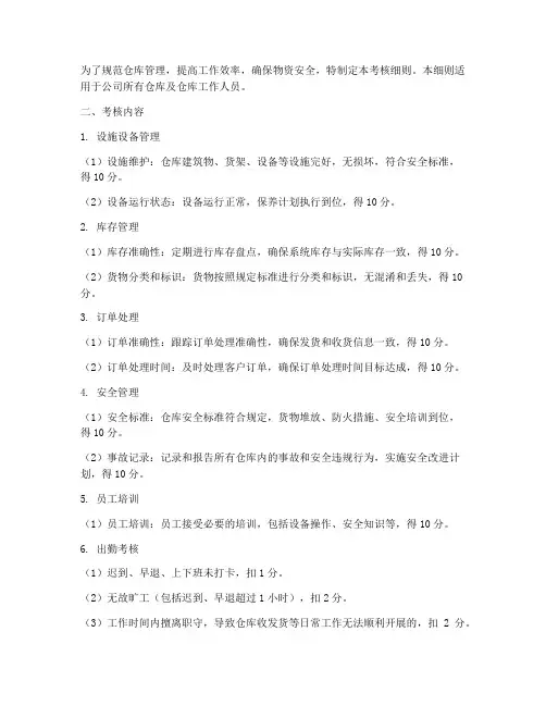仓库管理制度考核细则