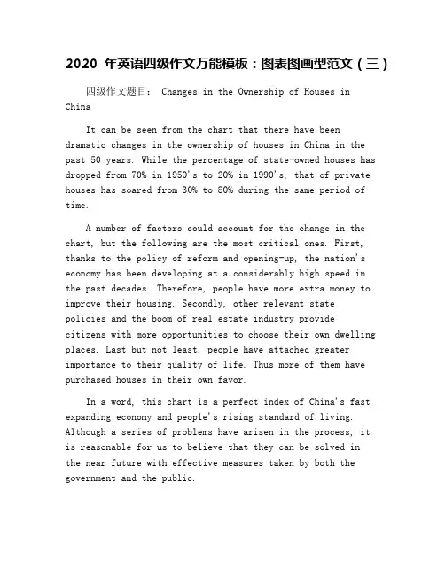 2020年英语四级作文万能模板：图表图画型范文(三)