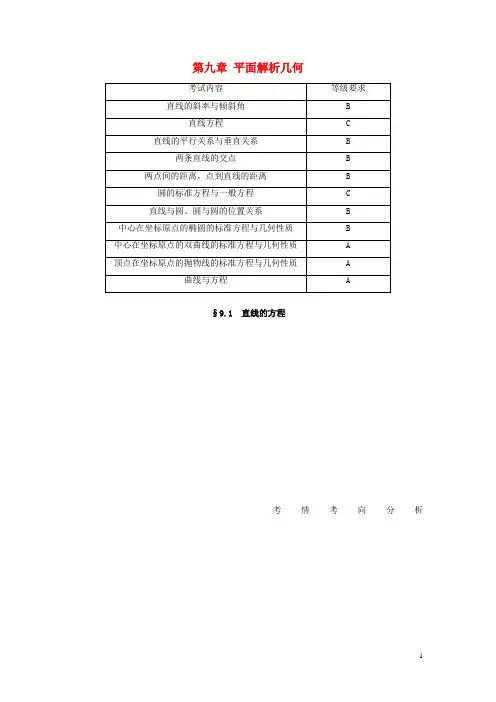 (江苏专用)2020版高考数学大一轮复习第九章平面解析几何9.1直线的方程教案(含解析)