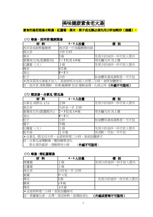 《美味健康素食老火汤》