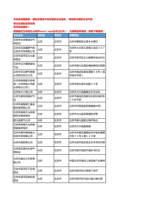 2020新版北京北京市煤气企业公司名录名单黄页联系方式大全1095家