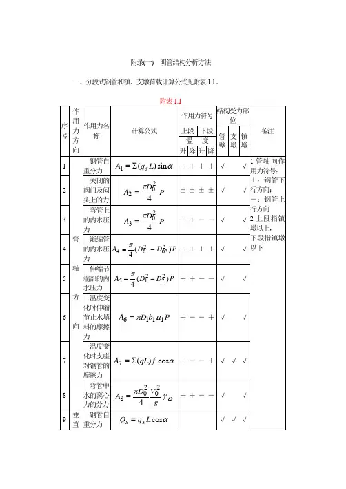 P附录(一)  明管结构分析方法