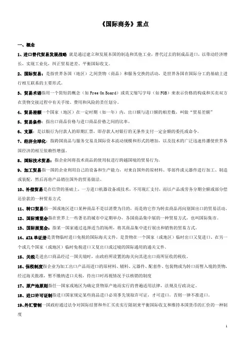 国际商务重点