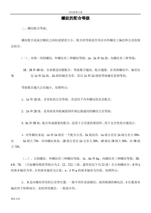 螺纹的配合等级