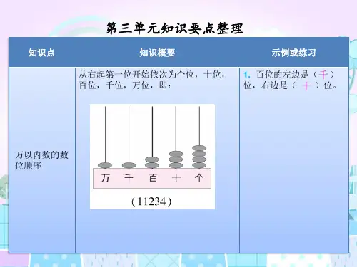 北师大版数学二年级下册第三单元知识要点整理
