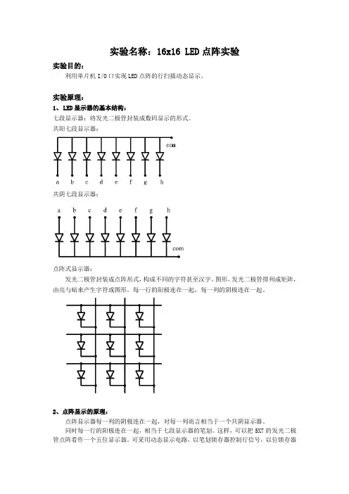 16x16 LED点阵实验