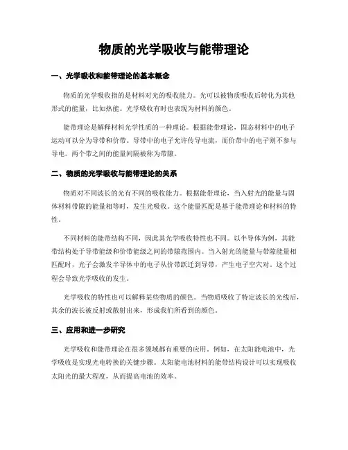 物质的光学吸收与能带理论